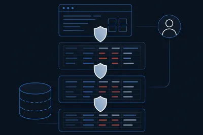 CDS Views Row-Level Security with DCL Roles