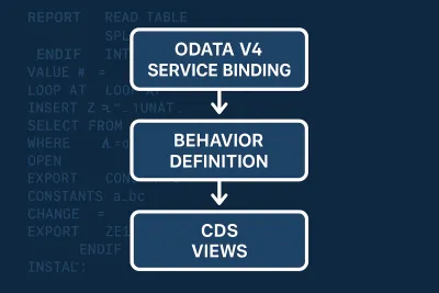 ABAP OData V4 Service: Build and Deploy Guide